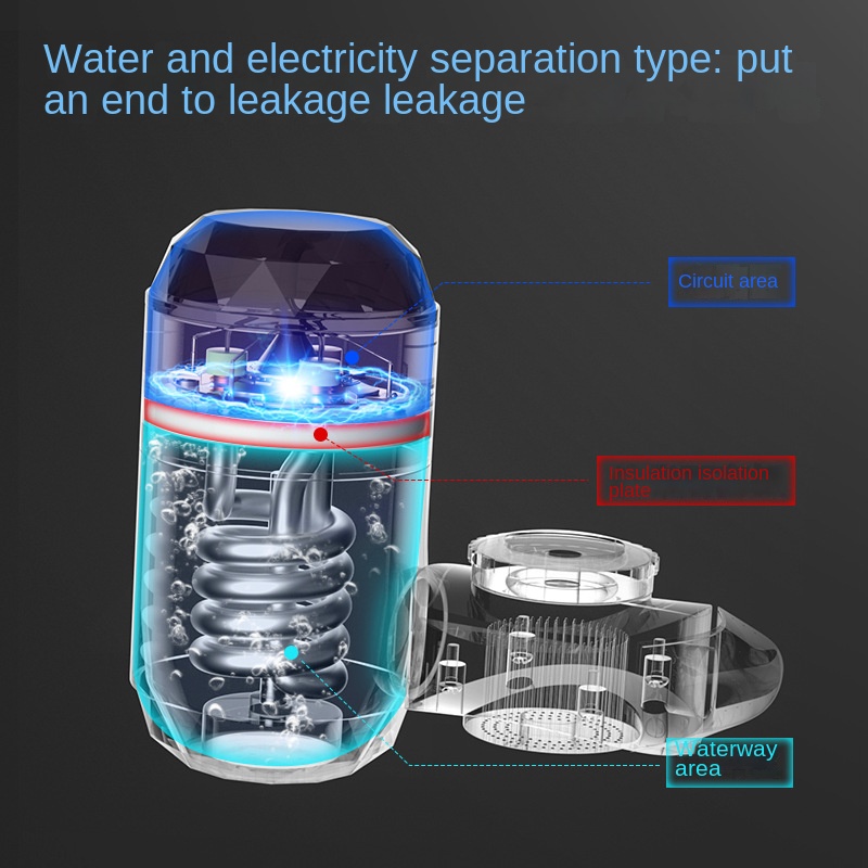 Küche Elektrischer Warmwasserb – Commercial Kitchen Mixer Bewertung und Preis