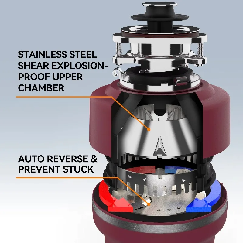 Elektrischer Lebensmittelabfal – Commercial Kitchen Garbage Disposal Bewertung und Preis