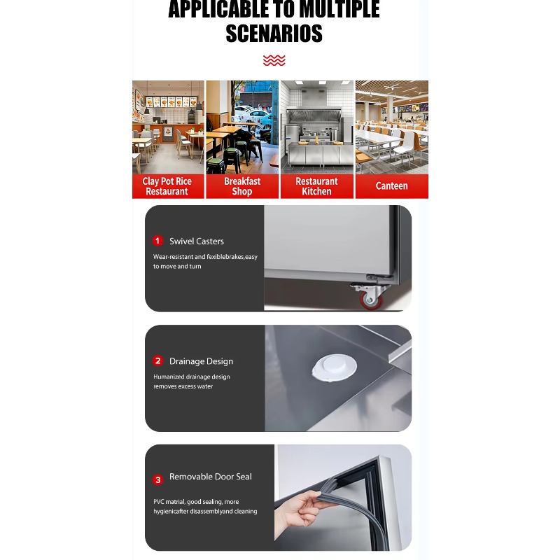 Kommerzieller Elektrischer Ede – Commercial Kitchen Door Bewertung und Preis